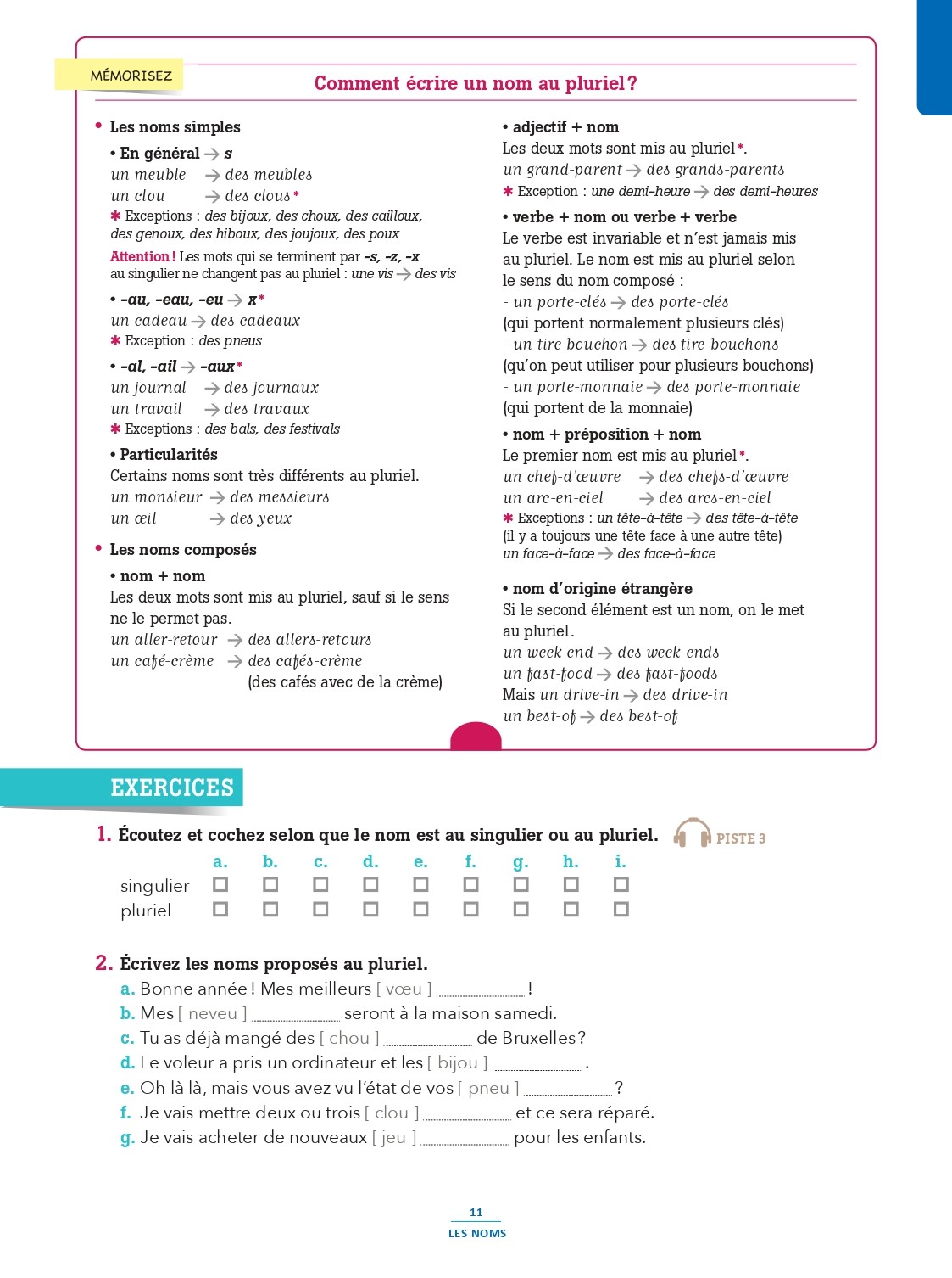 100% FLE B1 Grammaire Essentielle